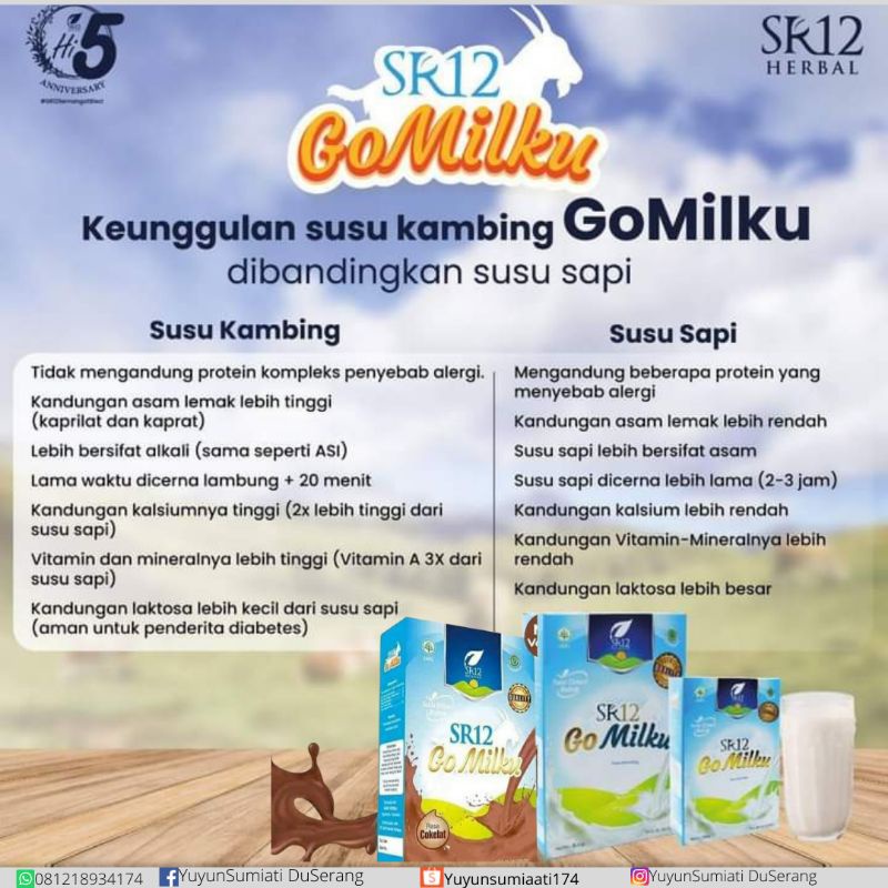 

SR12 GOMILKU SUSU BUBUK KAMBING ETAWA DIPERKAYA MADU EKSTRAK IKAN GABUS&DAUN KELOR UNTUK SEMUA UMUR
