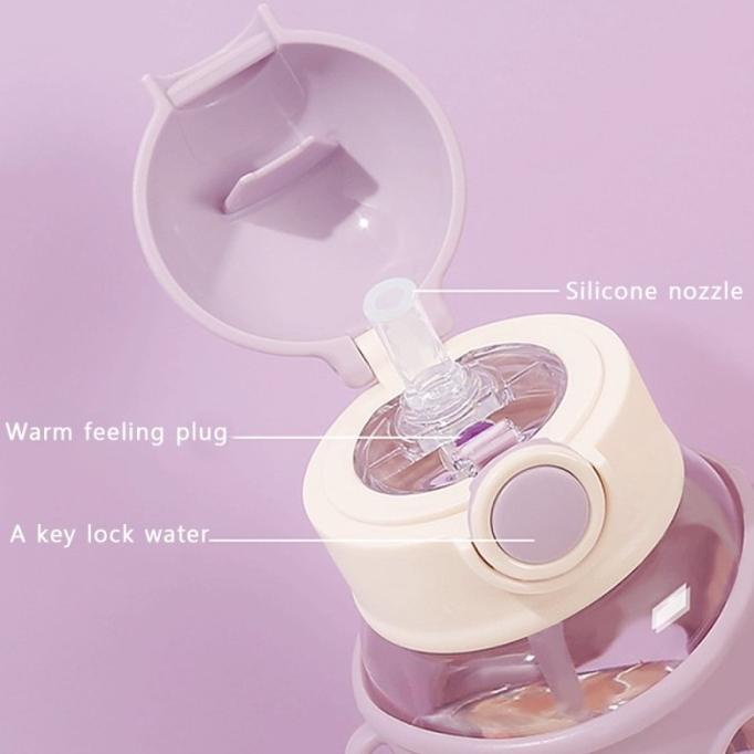 Botol Air Minum Anak Pouch Karakter Lucu 620ML S05 Dengan Sedotan Botol Minum Untuk Anak Karakter Kartun Unik Viral