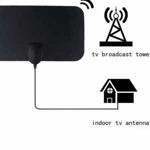 ❉ (BISA ) - Antena TV Murah Digital Super Jernih LED Tabung Indoor Outdoor Taffware HD ❃