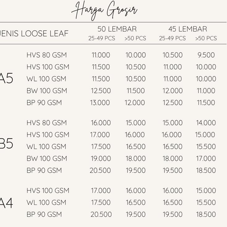 

VXRV [SHV] Loose Leaf A5 HVS 100gsm/ 80gsm - Grid Dot Lined Blank (Kertas isi/ refill binder kotak titik garis polos) Ori