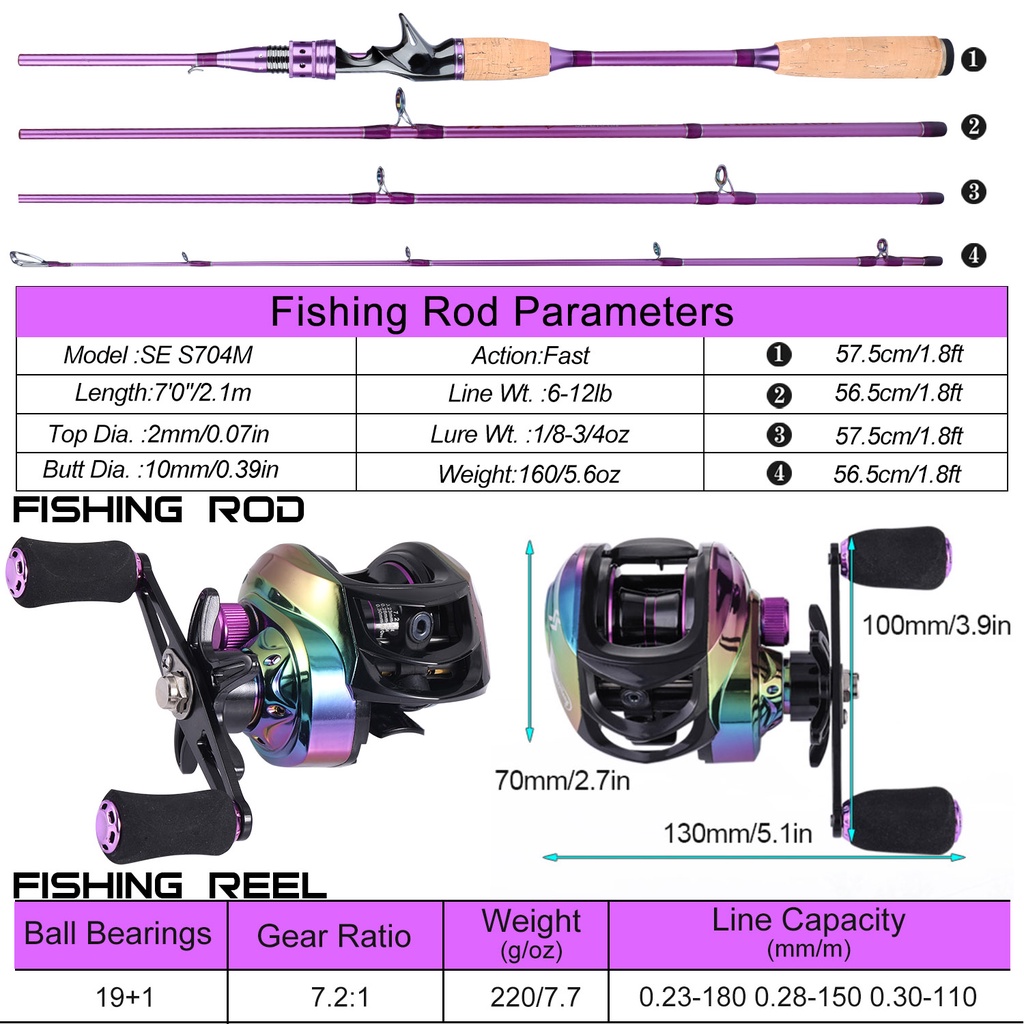 Sougayilang Joran Pancing 2.1M 4 Bagian Spinning/Casting Fishing Rod + Reel Pancing Full Set 13 + 1BB 5.2:1 Rasio Gear Combo Set Pancing