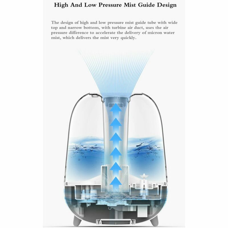 Deerma Air Humidifier Ultrasonic Pelembab Udara 5 L DEM-7329 - Deep Green