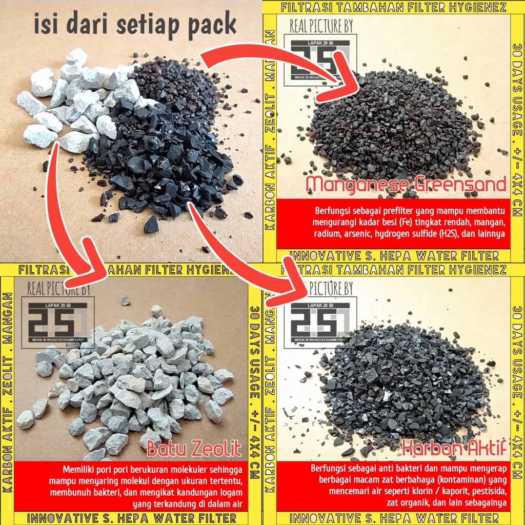 Saringan Air Kran Model Tali Gantung Praktis HYGIENEZ Filter Kain 3 Lapis Mikron Semi Hepa Terbaik Kantong Kantung Sambungan Tambahan Keran Pipa Wastafel Bak Kamar Mandi Tandon Toren Sumur Bor PDAM Akuarium Ikan Kolam Renang Batu Penyaring Penjernih Alami