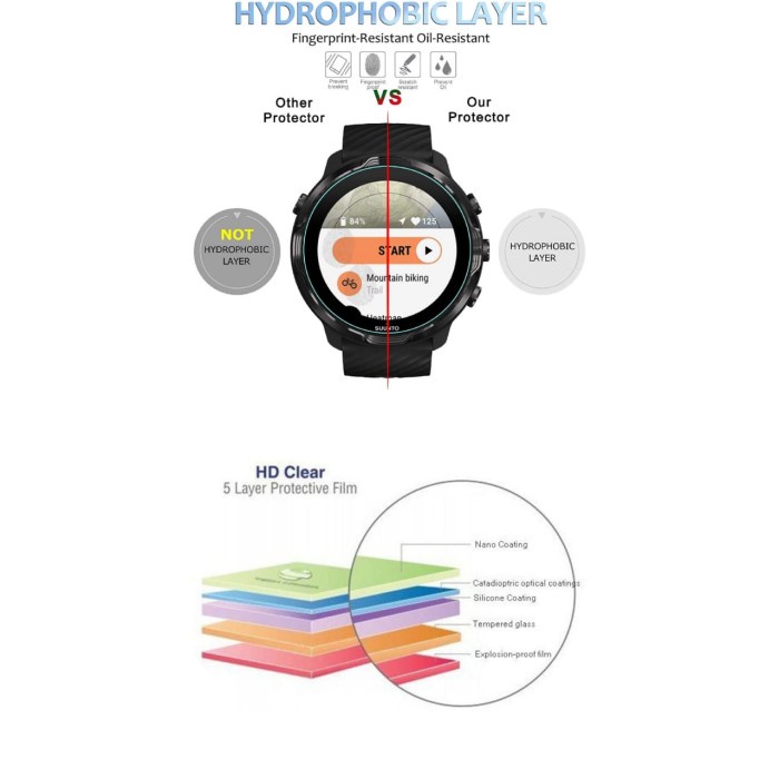 Tempered glass Suunto 7 - Watch Screen Protector Guard Jam anti gores