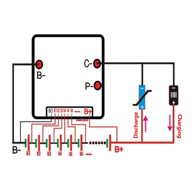 Btsg 72v BMS Lithium Charger Board 20S 3.2V 45A Lithium Charging Untuk Papan Perlindungan BMS Papan PCB Dengan