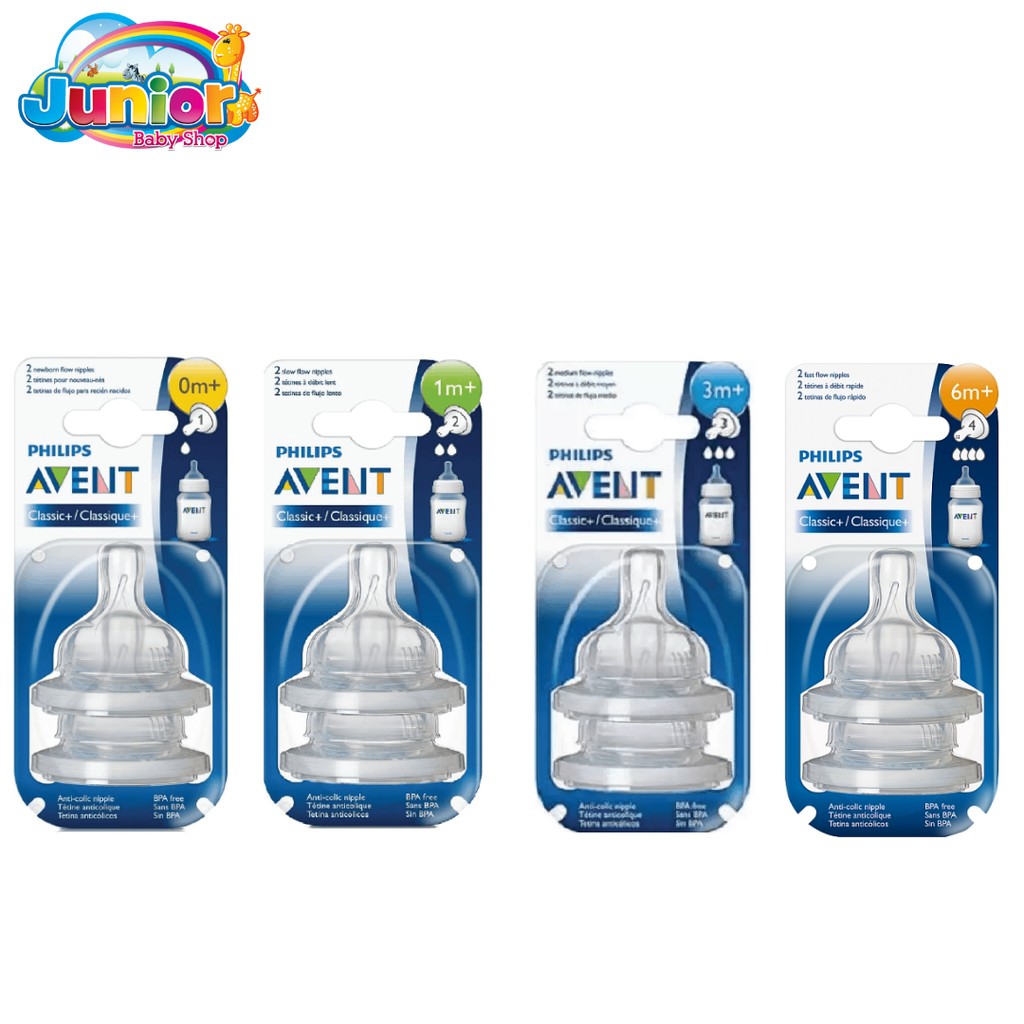 Avent Teat Airflex