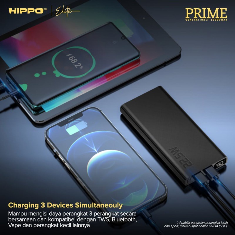Hippo Elite Powerbank Prime Gen 3 10000 mAh 22.5W 5A Super Fast Charging VOOC Qualcomm Quick Charge Adaptive Dash Charger Power Bank Original Ori
