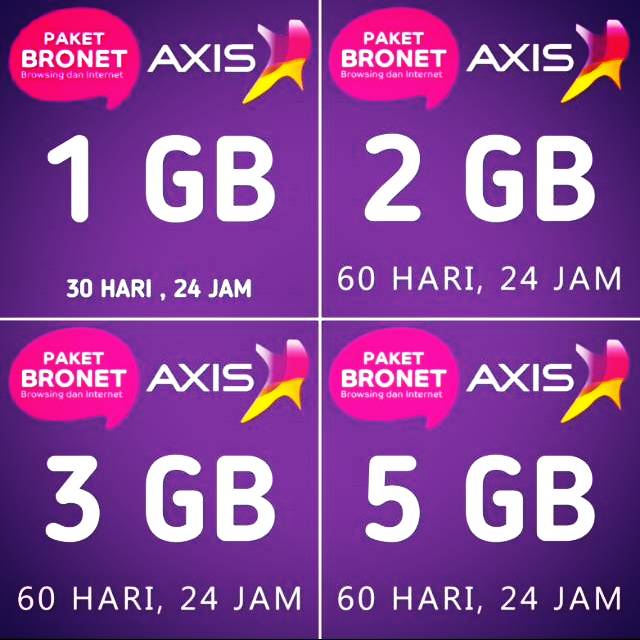 Cara Mengaktifkan Paket Internet Murah Axis Paket Bronet 30 Hari