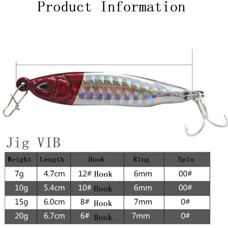 SYFishing 1Pcs New Laser Jig Umpan Pancing 7g/10g/15g/20g Jigging Bait Timbal Logam Jig Lambat Jigging/Trolling Sendok Logam Fishing Lure