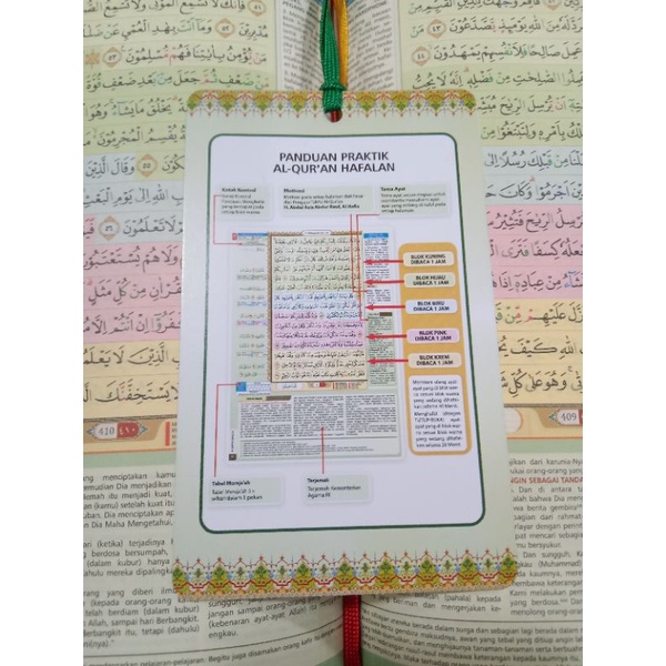 Alquran AL HUFAZ A5 HC HAFALAN MUDAH TAJWID Warna