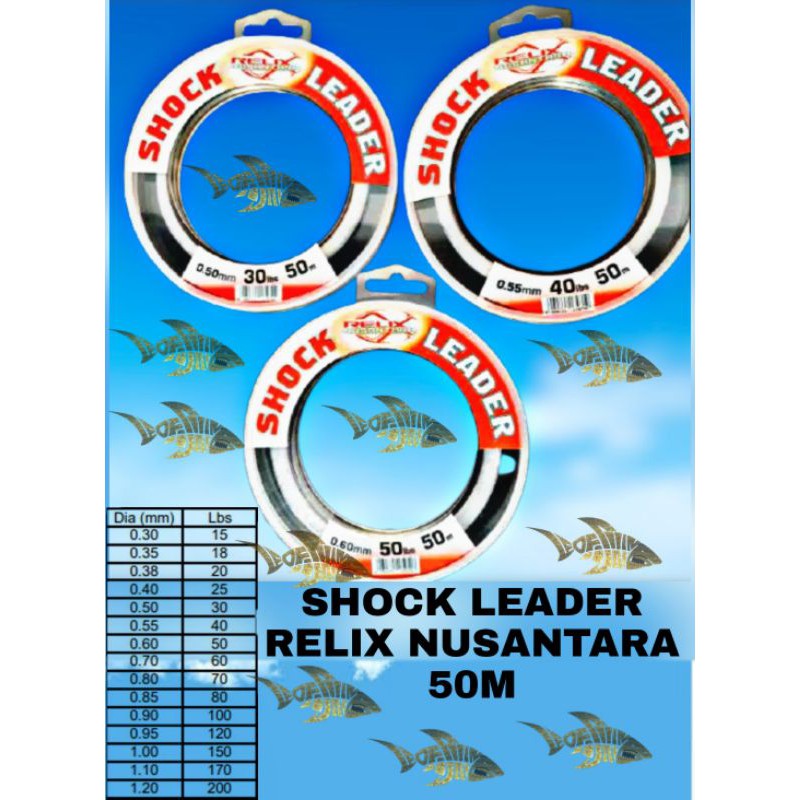 RELIX NUSANTARA SHOCKLEADER 15LB 18LB 20LB 60LB 80LB 120LB 150LB 170LB 200LB PANJANG 50M