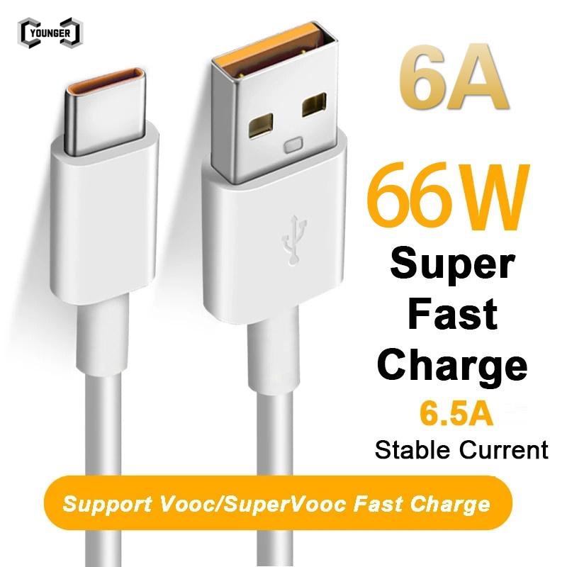 Kabel charger USB Tipe C 6.5A 65W fast charging