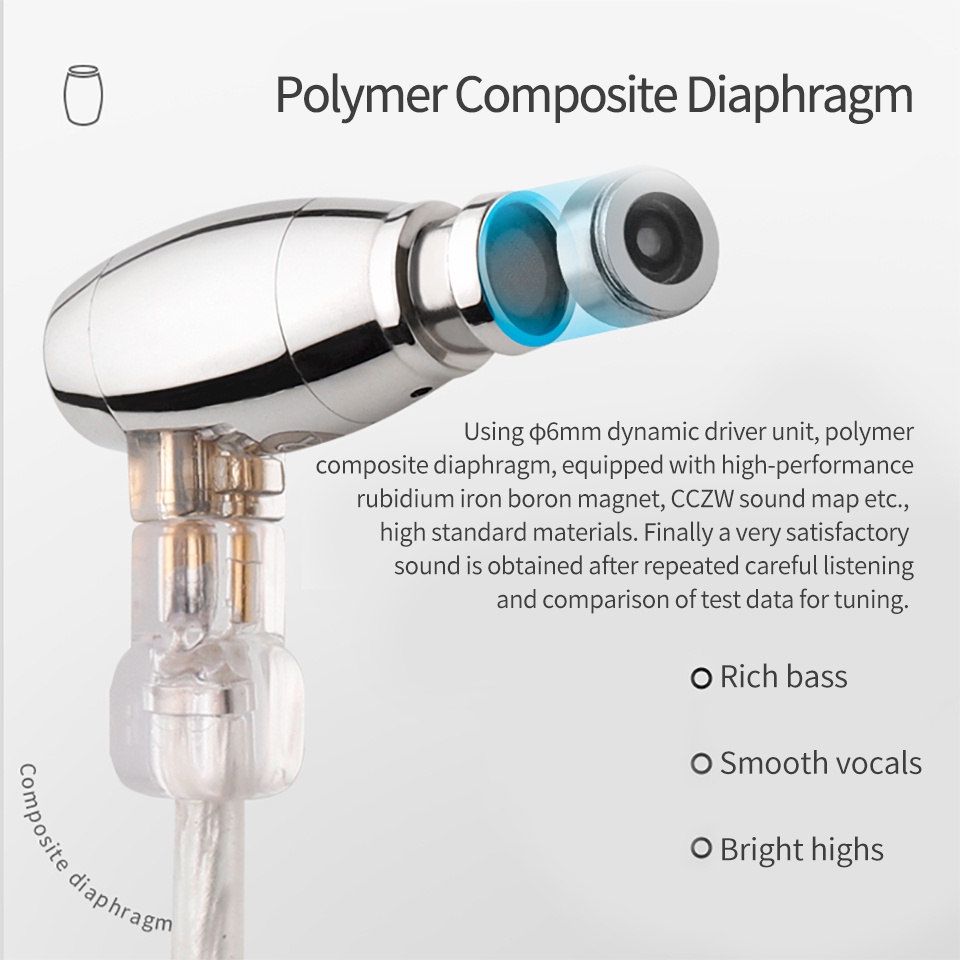 Headset Headphone Earbuds In Ear Kabel 2PIN 0.78 Detachable Ukuran 6mm DD HiFi Untuk Musik