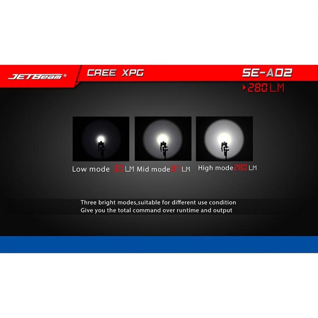 Hot Promo ! Jetbeam SE-A02 Senter Tiny Pen LED CREE XP-G3 280 Lumens