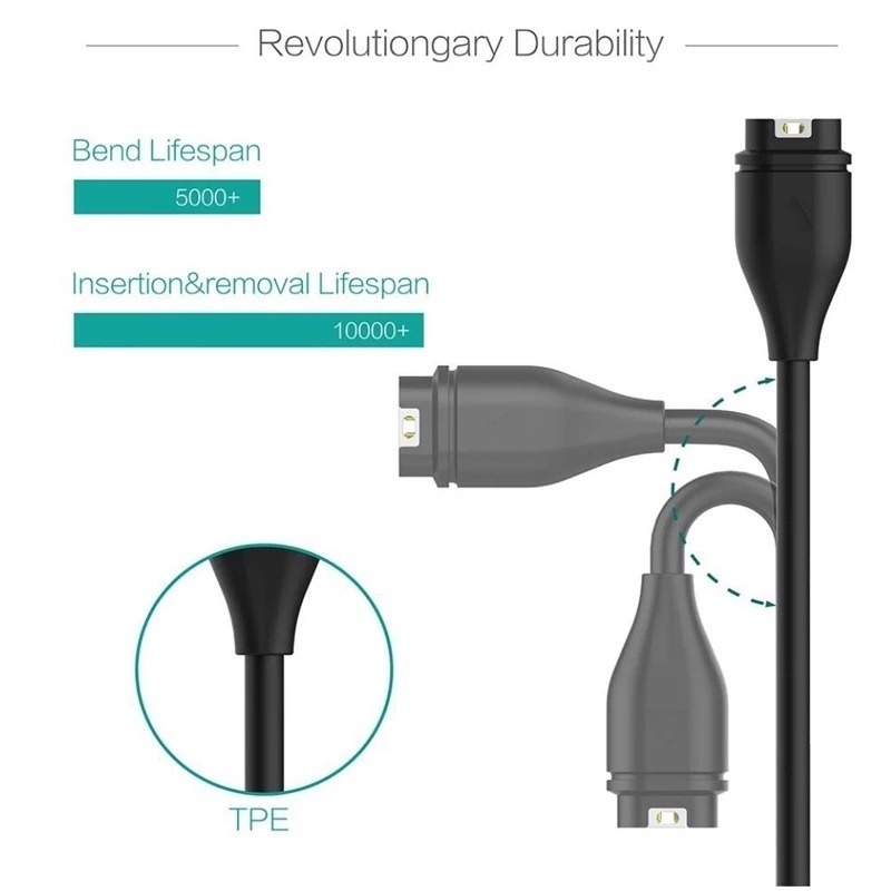 Kabel Charger USB Fast Charging Panjang 1m Untuk Smartwatch Garmin Fenix ​​Chip Ic 5 5S 5X Plus Approach S60 X10