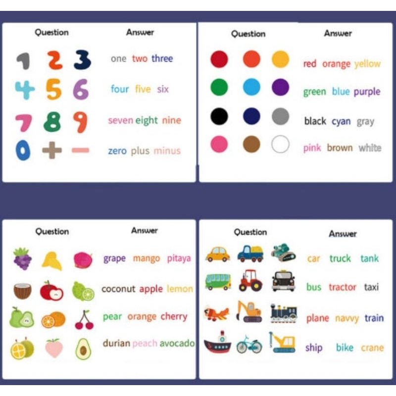 Magnetic Word Spelling Game belajar huruf