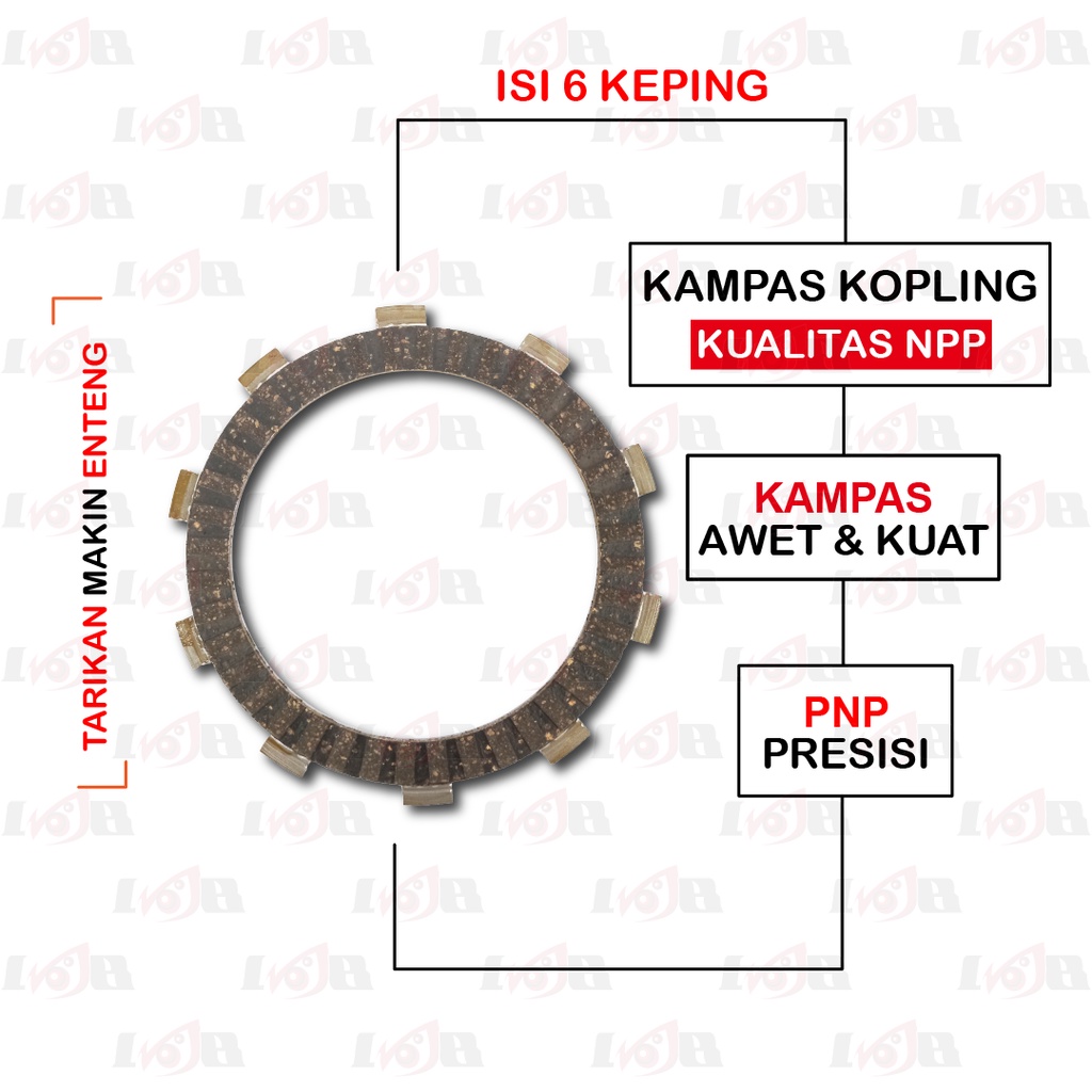 NPP Kampas Plat Kopling Ninja 2 Tak Parts Motor Kawasaki Ninja 150 R Ninja 150 RR 6 Lembar Clutch