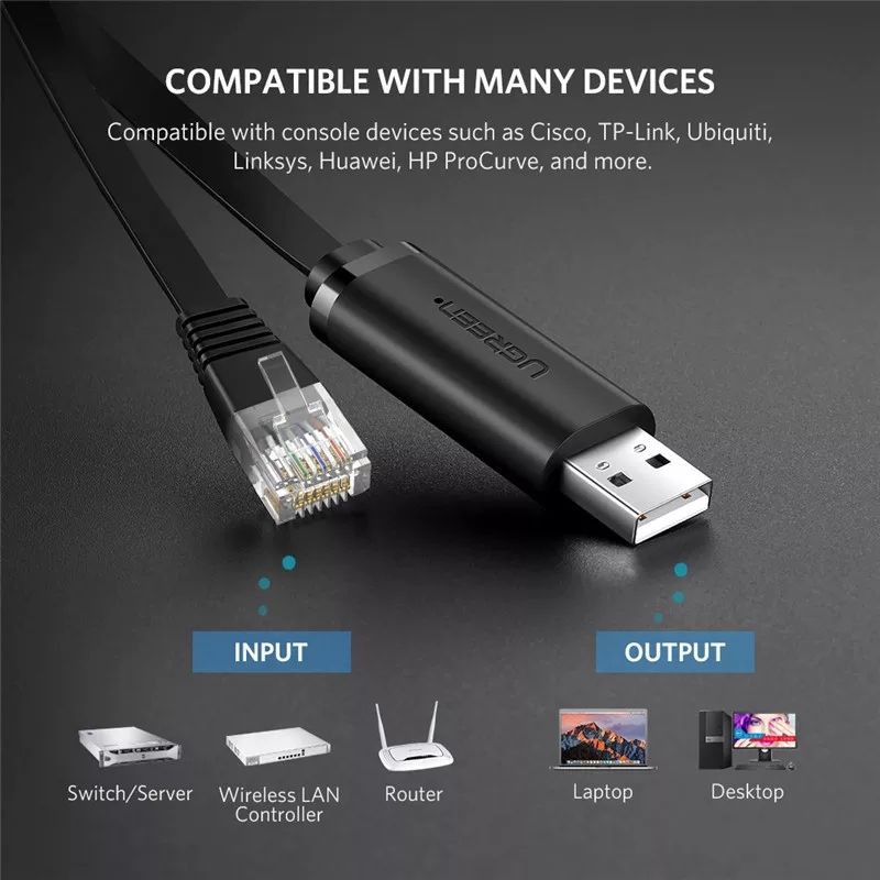 UGREEN USB to RJ45 Console Cable