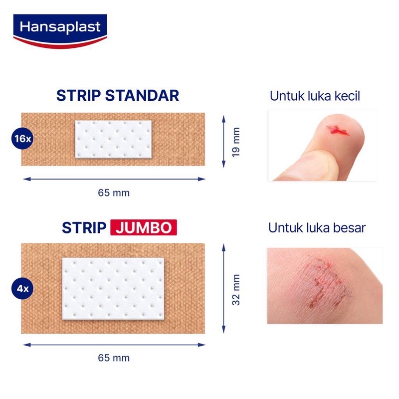 Plaster Luka Hansaplast isi 100 / Pembalut Luka