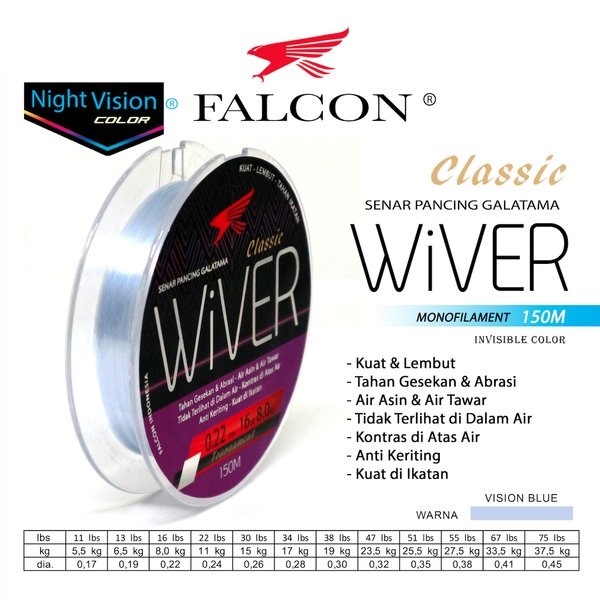 Senar Falcon WIVER 150 Meter Senar Pabcing GALATAMA Monofilament Night Vision