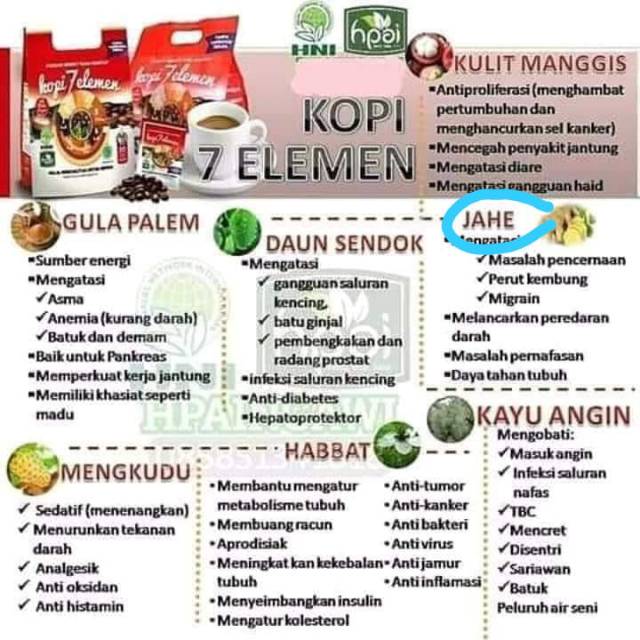 

kopi 7 elemen