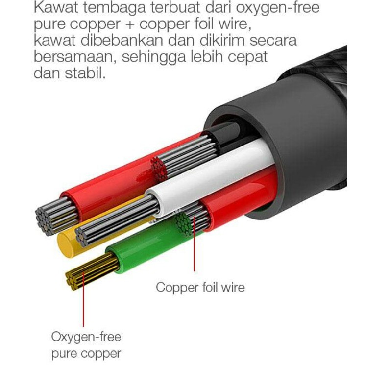 VIVAN GAMING kabel TYPE C 2.4A / USB TYPE C 100cm GAMING CHARGER ANDORID / KABEL CHARGER MODEL L / KABEL DATA TYPE C / KABEL FAST CHARGING