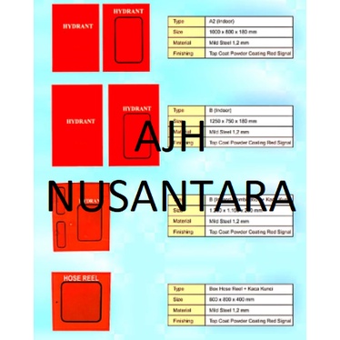 Local Combination Box Fire Alarm