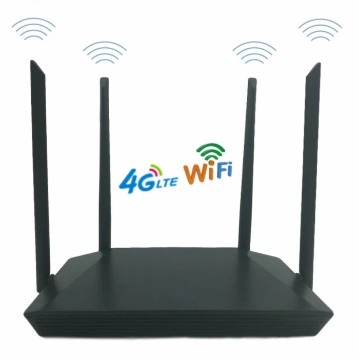 MODEM 4G/5G WIFI 500 MBPS BERKECEPATAN TINGGI GRATIS KARTU PERDANA