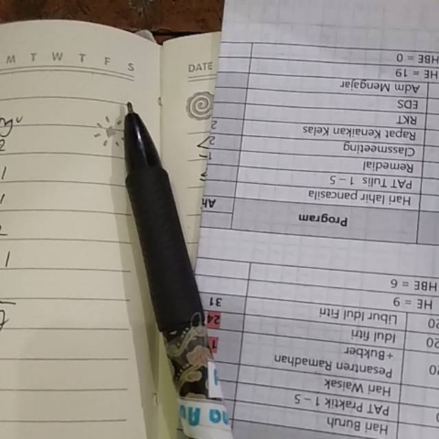 

Pensil