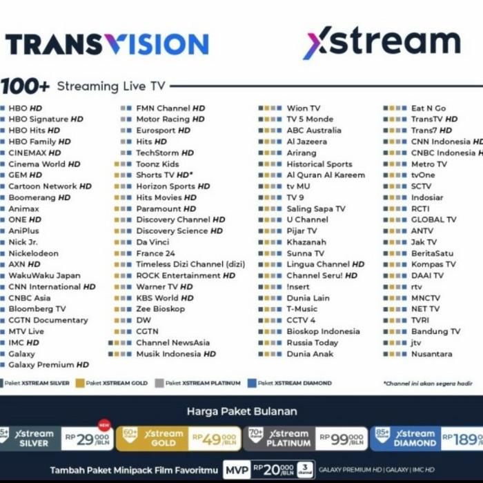 Transvision Xstream + Android Mnc Playbox