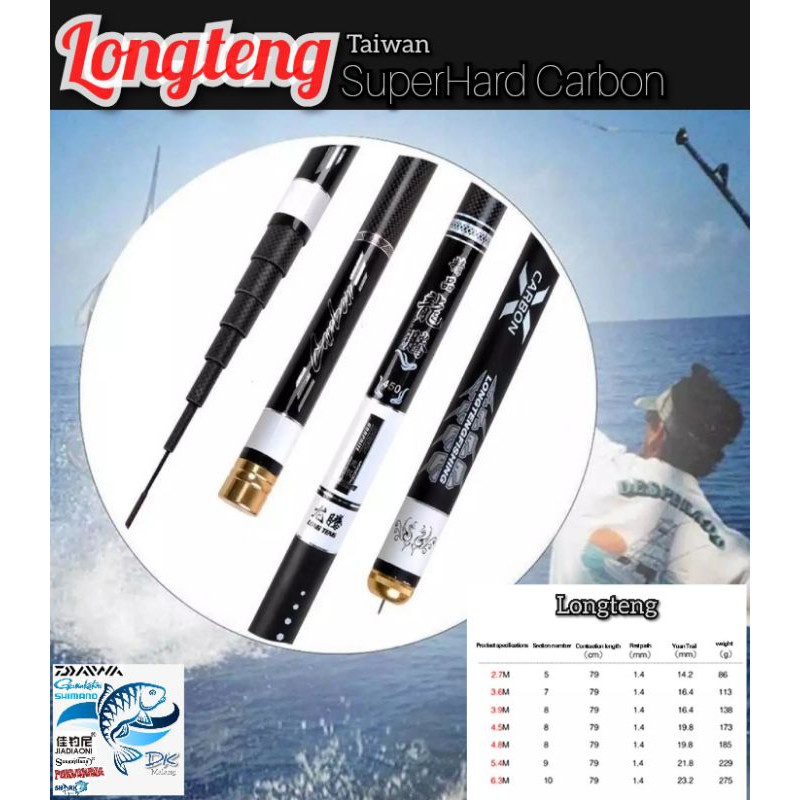Tegek Taiwan Carbon Longteng 7H (Kaku) SUPER HARD Belanak,Bandeng,Baronang