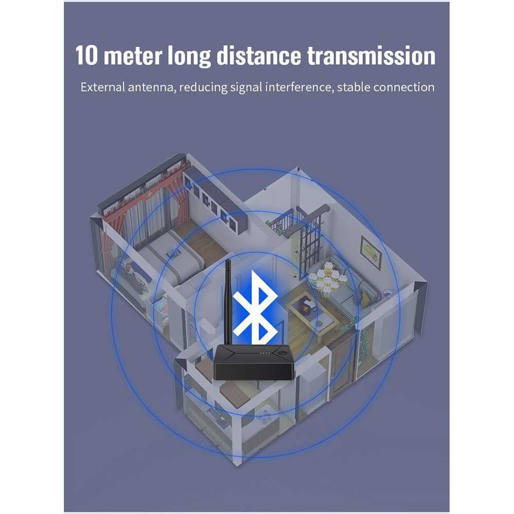 Audio Bluetooth 5.0 Transmitter Adapter Coaxial AUX Optical Speaker Blutut Ampli Spiker Bluetoth Receiver Audio Terbaru