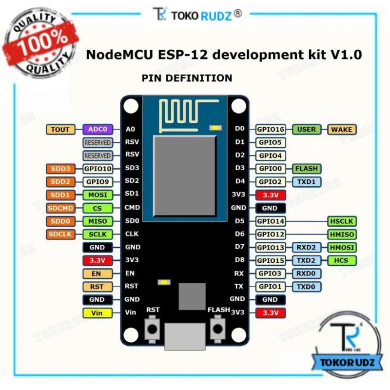 NodeMCU LUA Modul Sinyal WiFi V3 4mb 32mbits CH340 ESP8266 ESP12 Board Wireless Module IOT