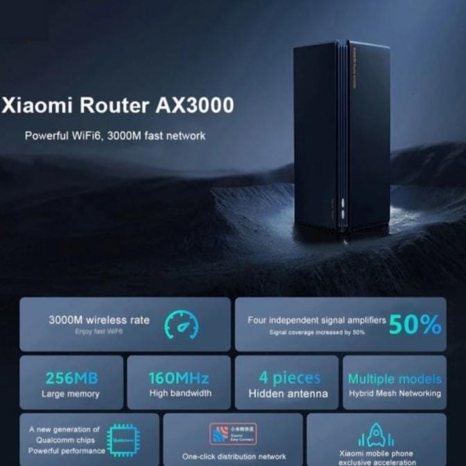 Mijia Router AX3000 Mesh System Mi Router WiFi 6 Upgrade AX1800