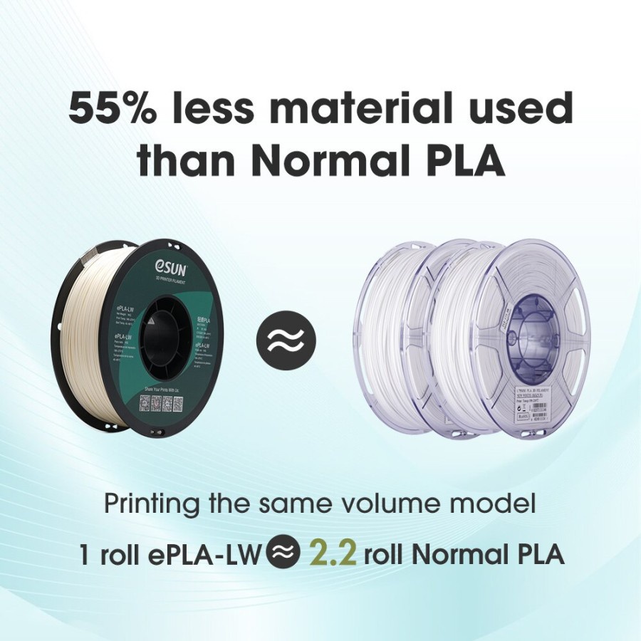 eSUN ePLA PLA LW Light Weight 3D Filament Sangat Ringan Low Density