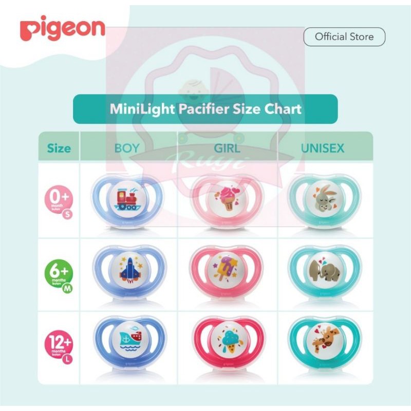 Pigeon Empeng MiniLight Size {S &amp; M}