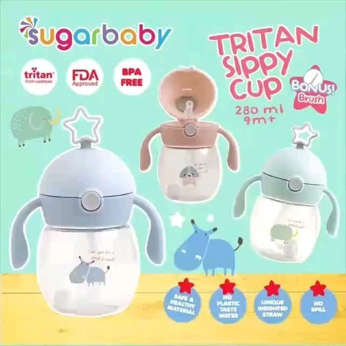 Botol Sugar Baby SugarBaby Tritan Sippy Star, Rabbit, 2in1, Kid Bottle BOTOL MINUM ANAK MURAH