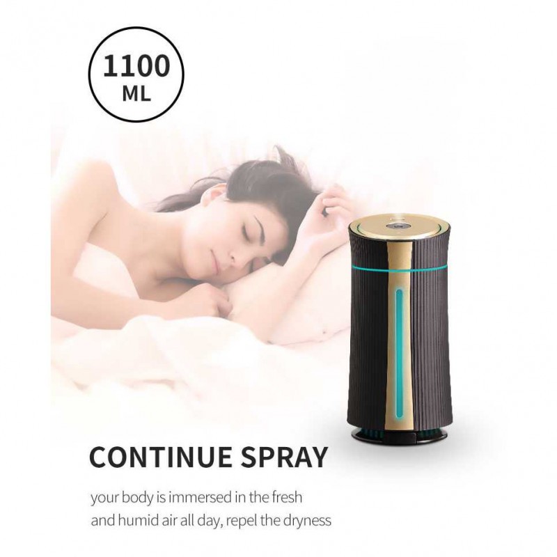 Humidifier Purifier Diffuser Eloole Pelembab Pembersih Udara LED1100ml