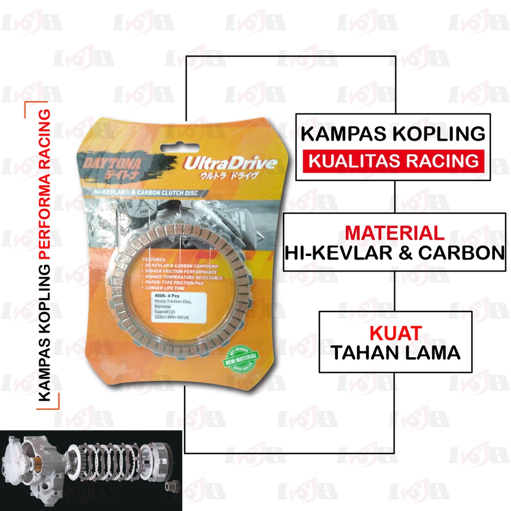 Daytona Kampas Plat Kopling Supra X 125 Karisma Clutch Pad 4 Lembar Racing Parts Motor Ultra Drive