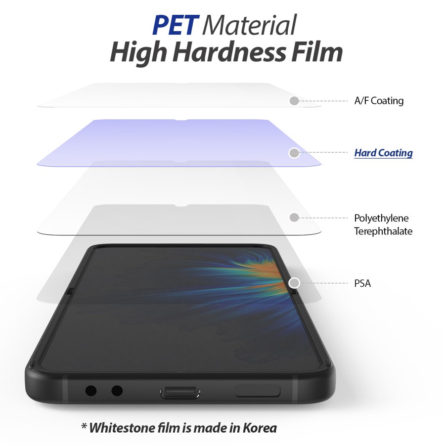 Whitestone Dome Premium Gen Film Screen Protector Samsung Z Flip 4