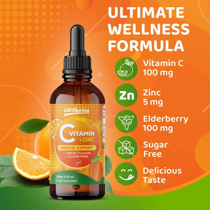 Joyspring Vitamin C + Zinc + Elderberry -Menjaga Daya Tahan Tubuh Anak Vit Anak -