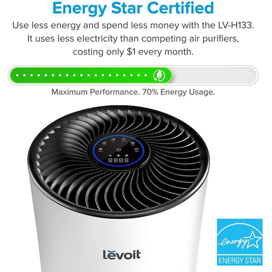 Air Purifier Levoit LV-H133 True HEPA Filter H13 Pembersih Udara Resmi