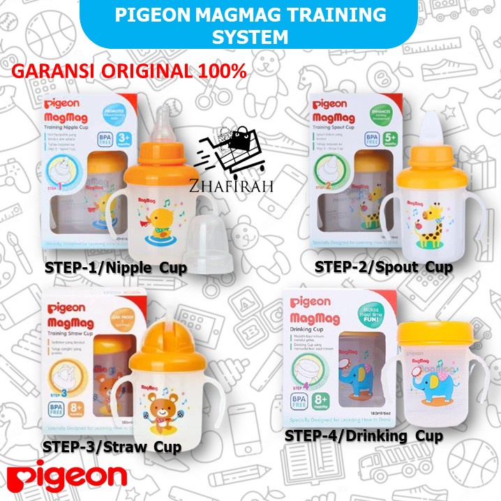 ❤ZJ❤ PIGEON MagMag Step 3 - PIGEON MagMag all in one set - Botol Minum Pigeon dengan Pegangan