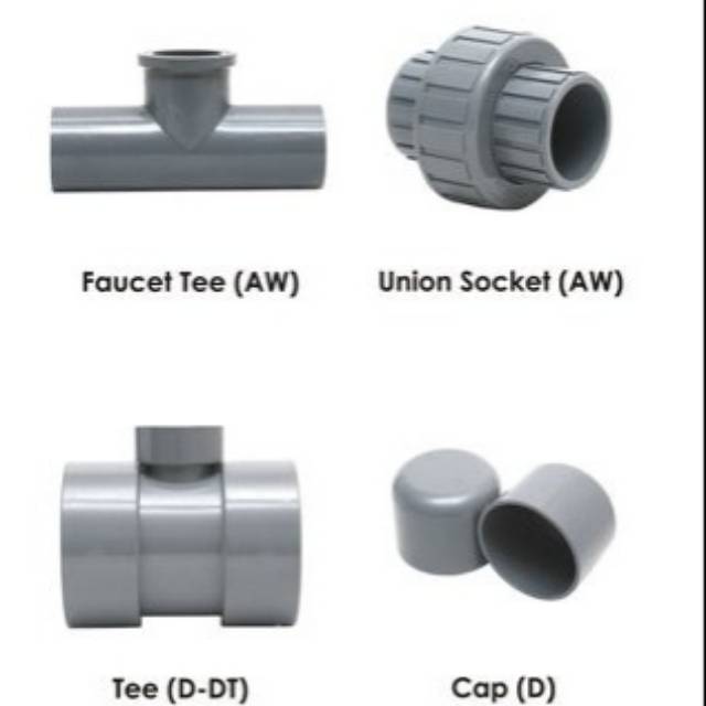 Yuk Kenali Jenis Sambungan Pipa Agar Nanti Gak Salah Off