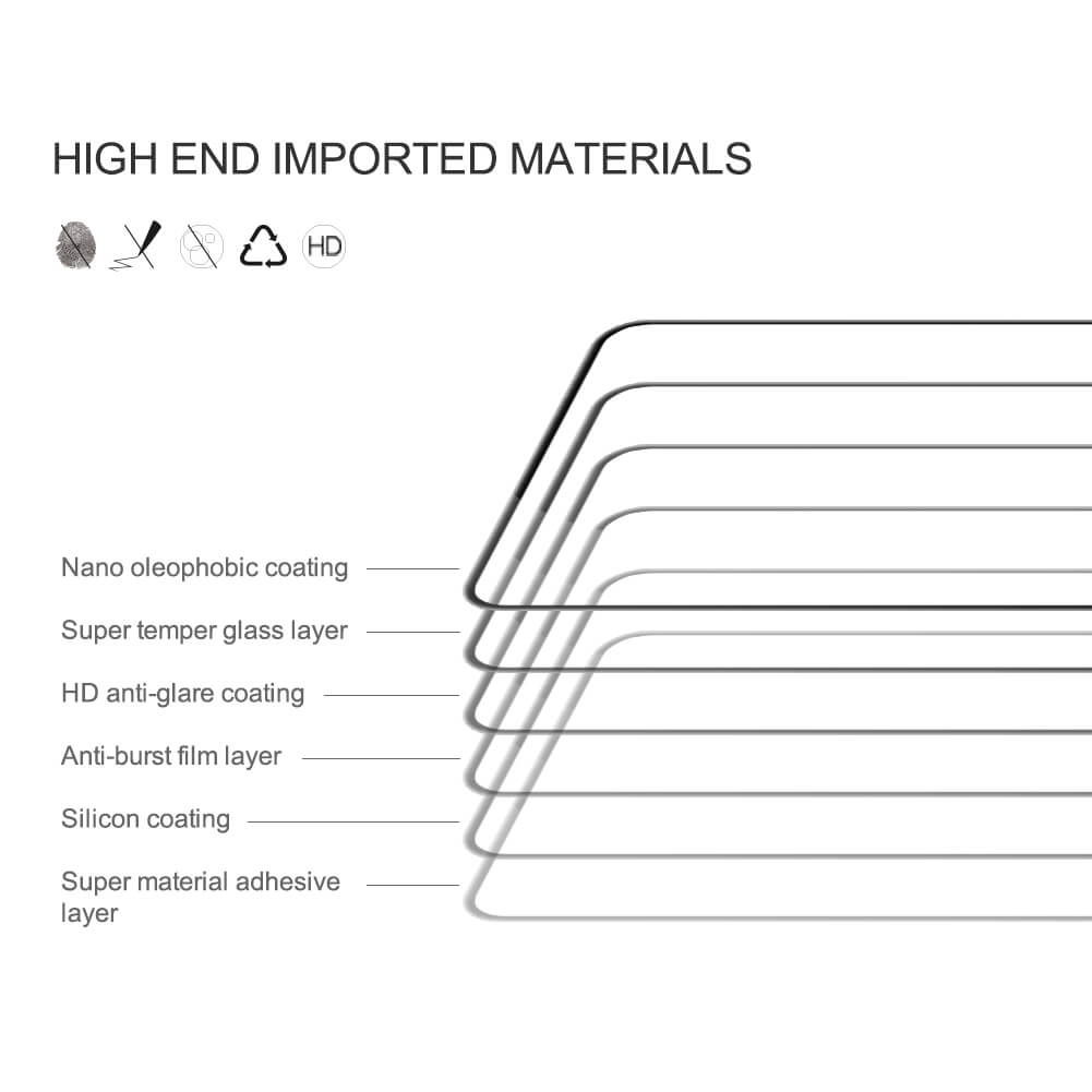 Tempered Glass Xiaomi Black Shark 4 / 4 pro Nillkin CP+ Pro Full Cover