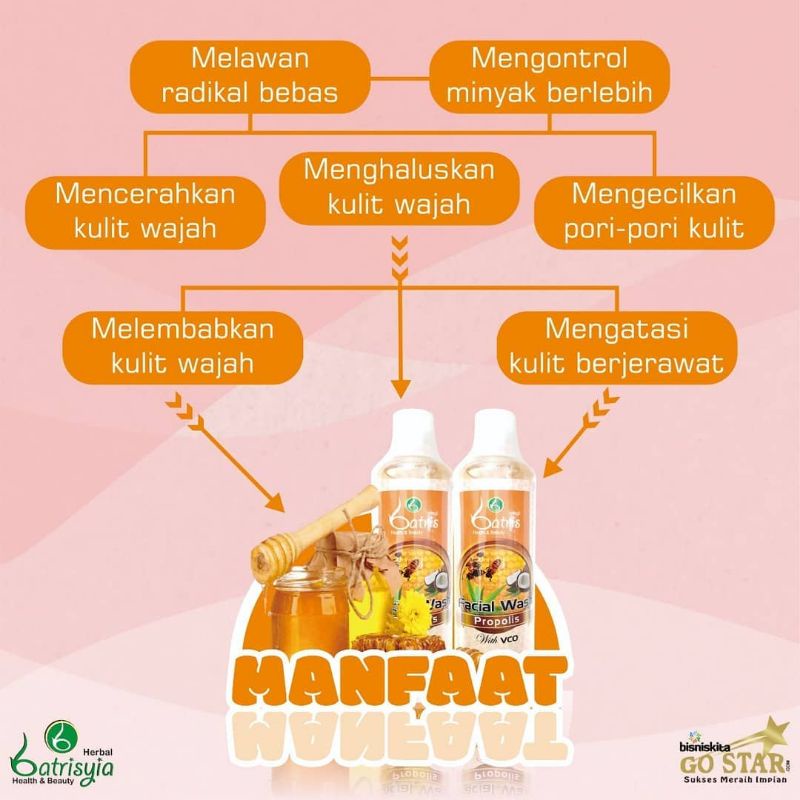 Facial wash propolis batrisyia/merapatkan pori pori/mencerahkan/menghilangkan jerawat dan bruntusan