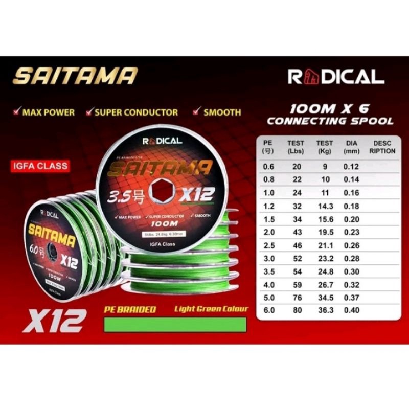 Senar PE Radical Saitama x12