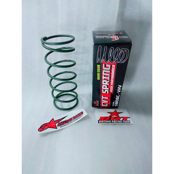 BRT PER CVT N MAX AEROX LEXI MIO M3 MIO S MIO Z SOUL GT 125 FINO 125 XEON FREEGO GEAR