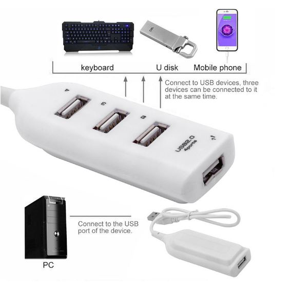 Usb Hub 4 Port Usb Hub Plug