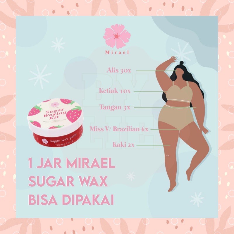 MIRAEL Sugar Waxing Kit 210ML